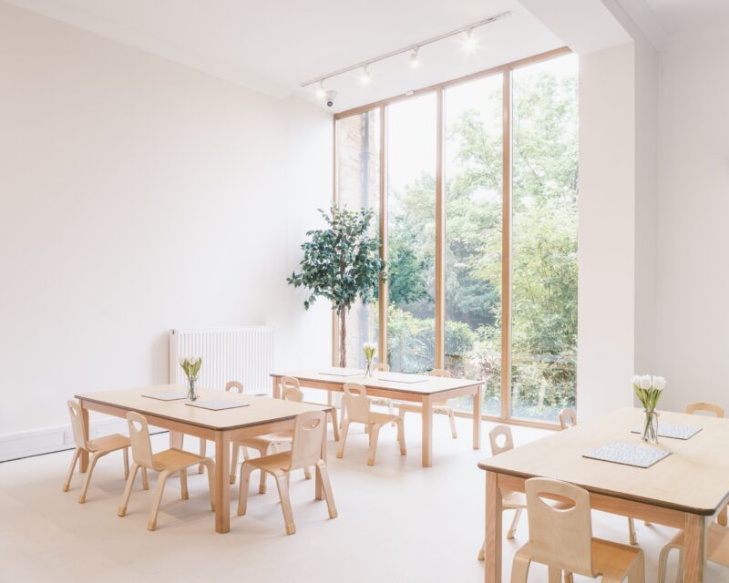 Interior Designers