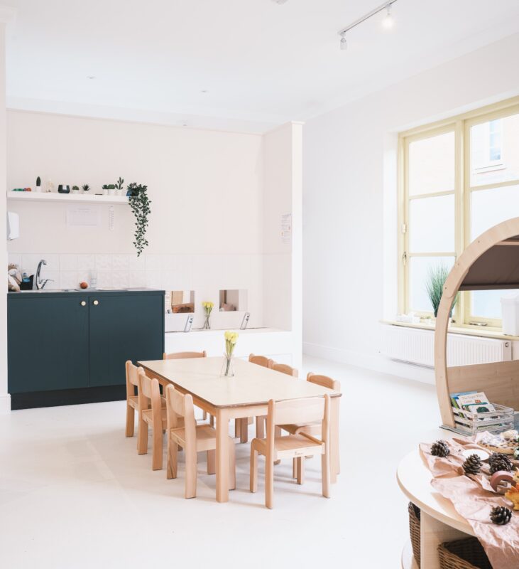 Interior Designers